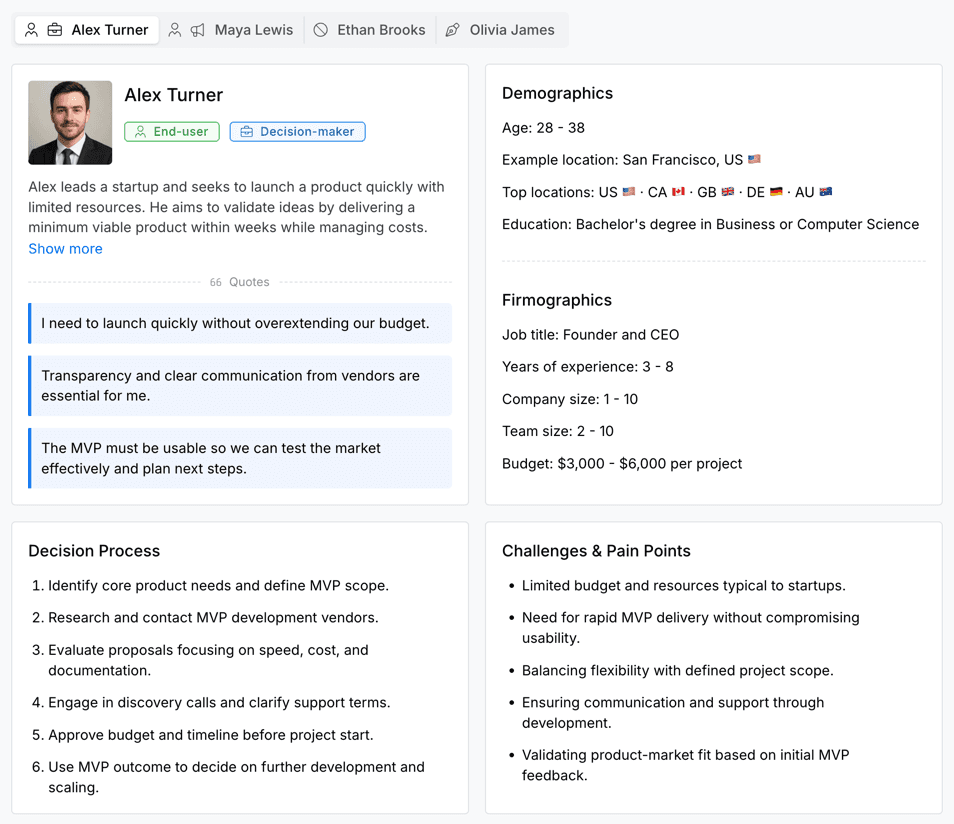 buyer persona template
